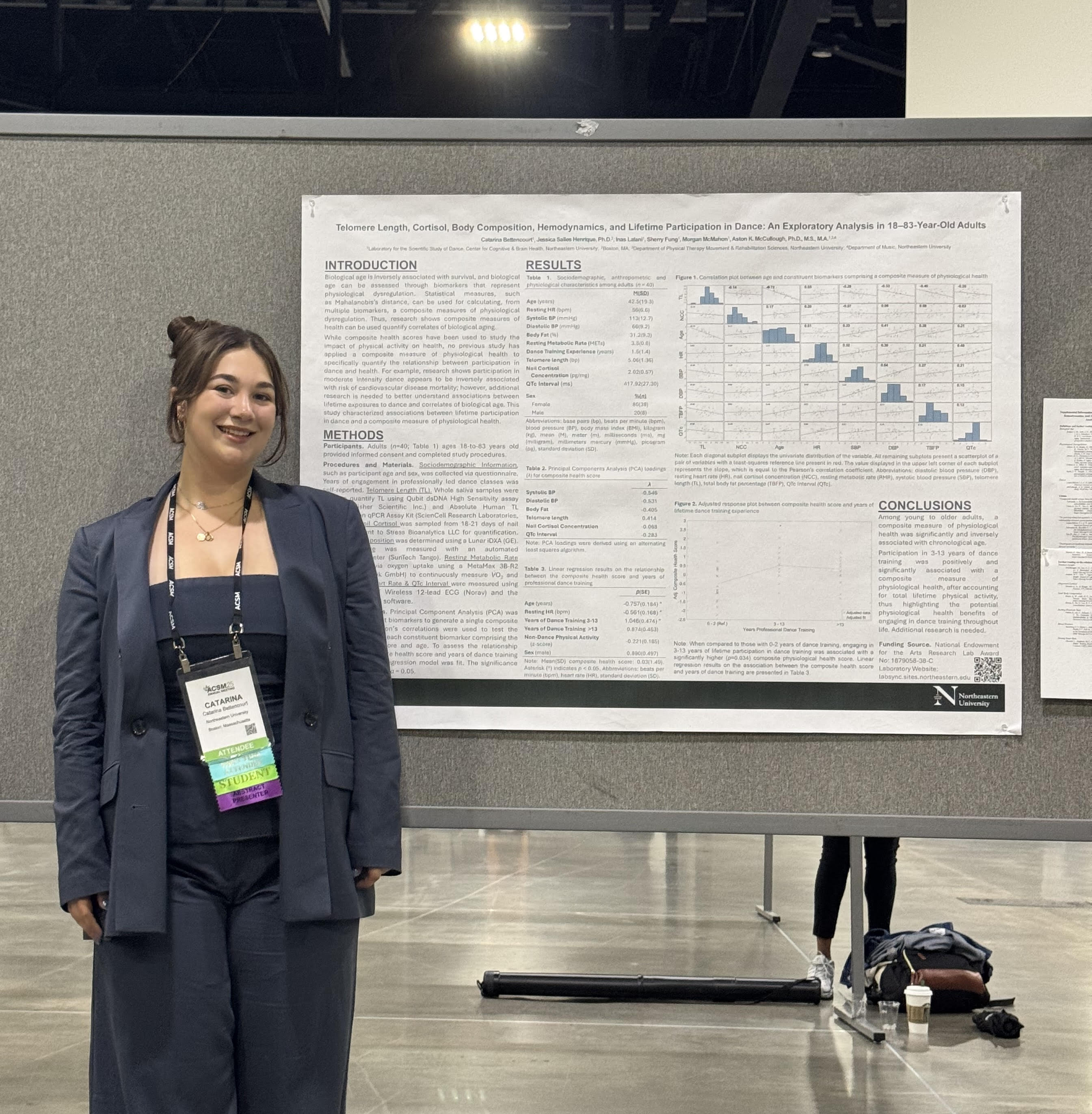 Presentation at ACSM